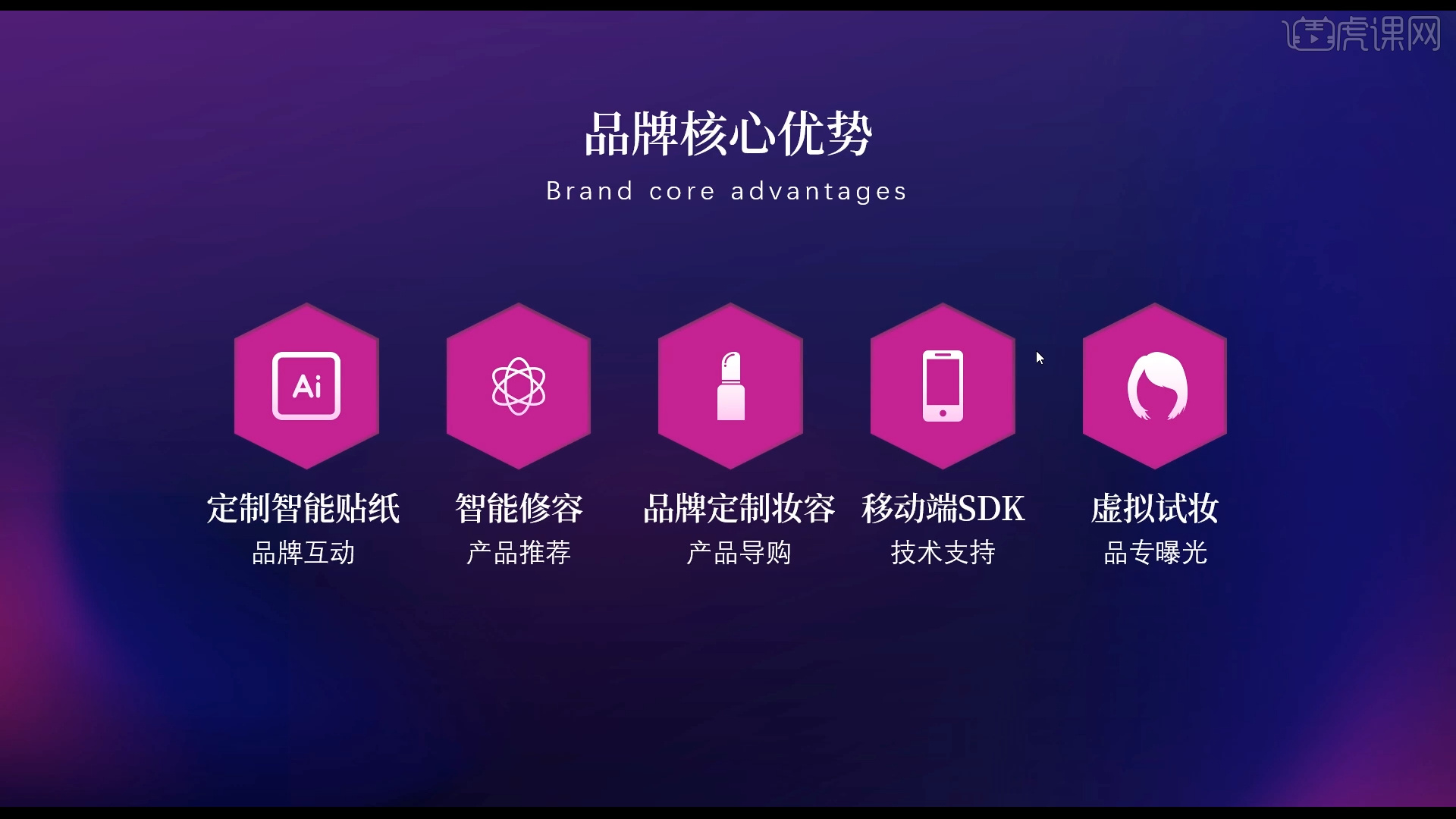 三维赋能，价值领航 重塑企业核心优势的视觉叙事法则